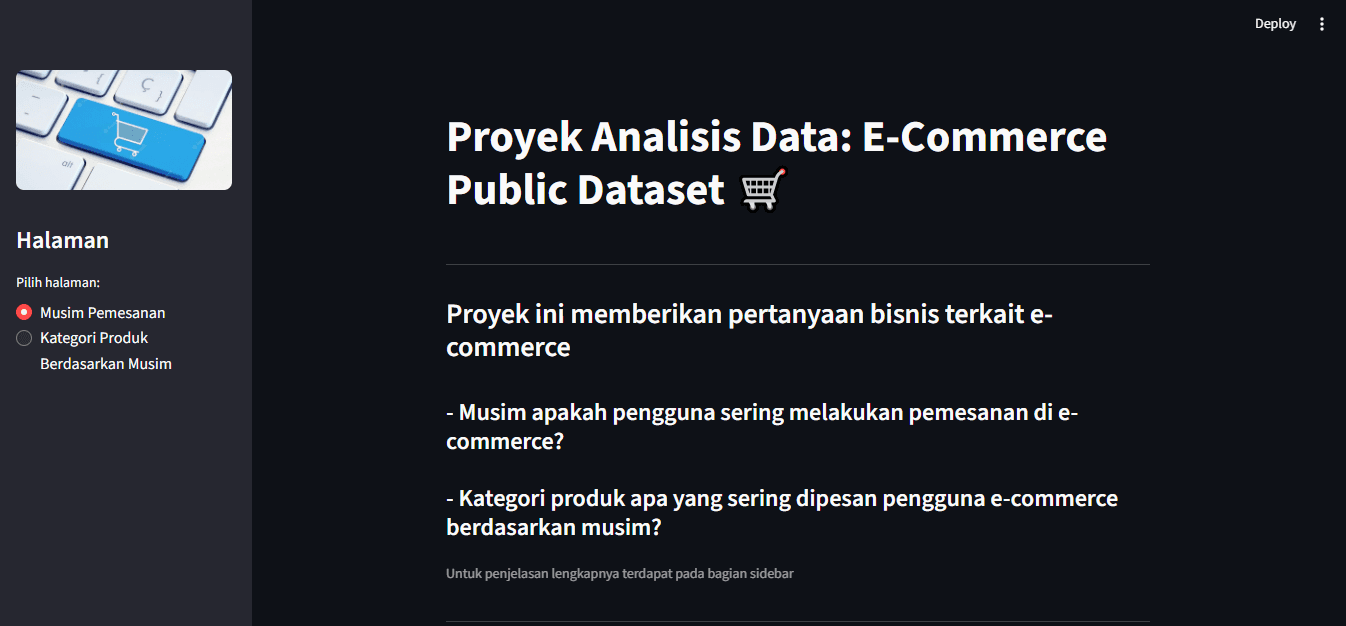 E-Commerce Data Analysis Dashboard